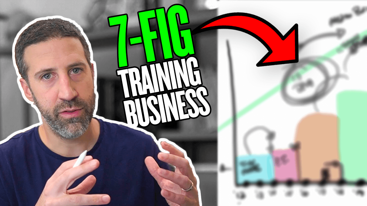 How I Accidentally Built A 7-Figure Education and Training Business