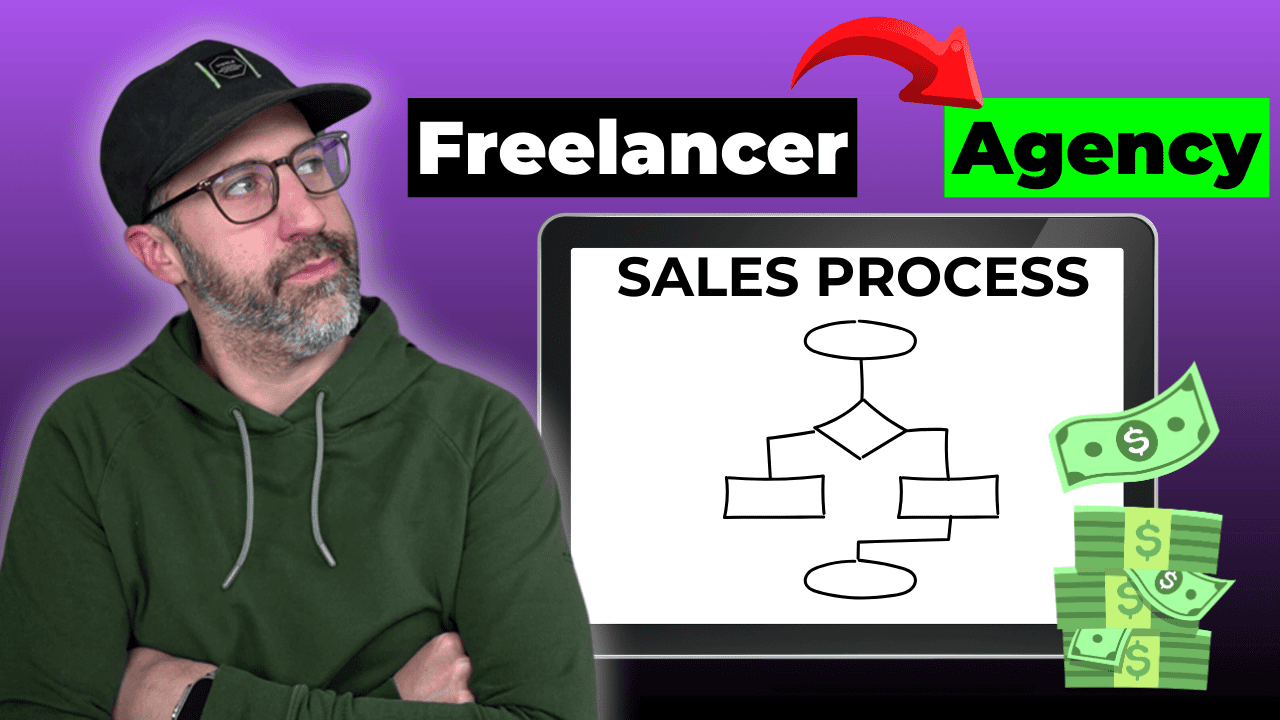 From $0-$6M: Freelancer to Agency Sales Process